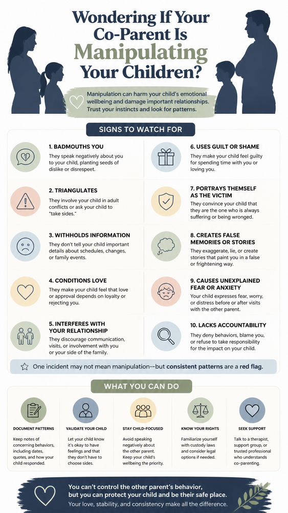 wondering if your co parent is manipulating your children